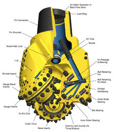 การขุดเจาะหิน Tricone Rock Bit ที่มีความแข็งแรงสูง